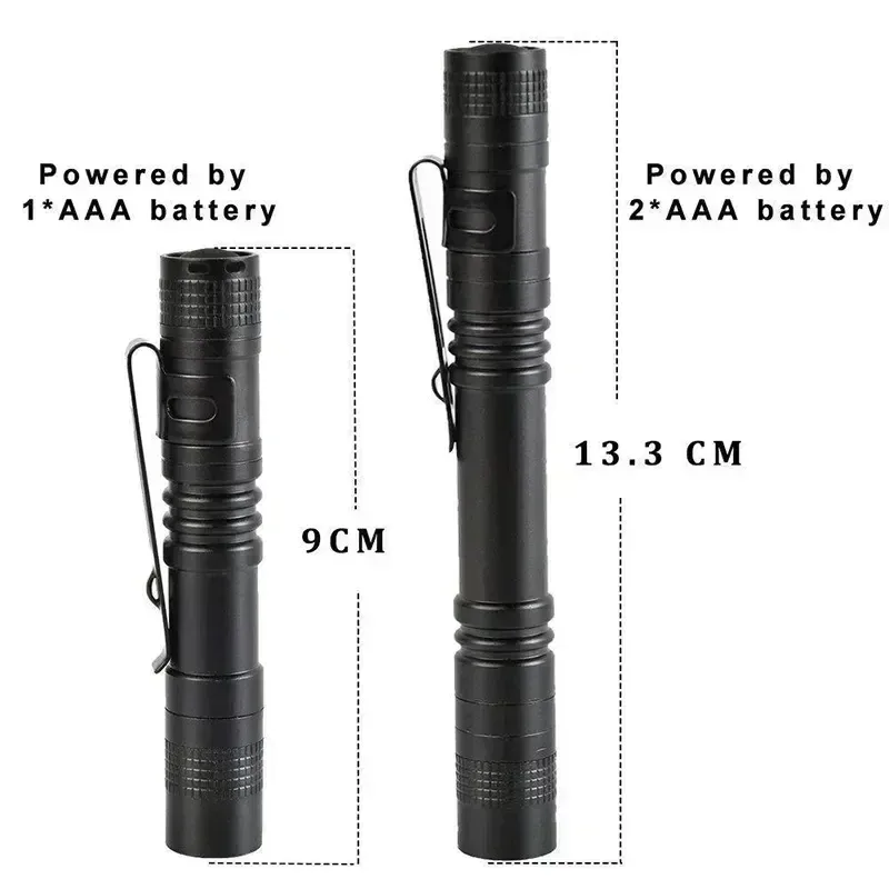 Mini Portable LED Pen Light wi - Outdoor Lighting Guide recension och pris