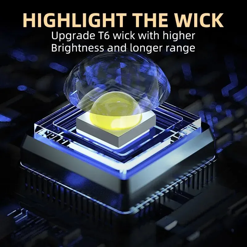 Portable Mini 3 LED Handheld F - Outdoor Lighting Guide recension och pris