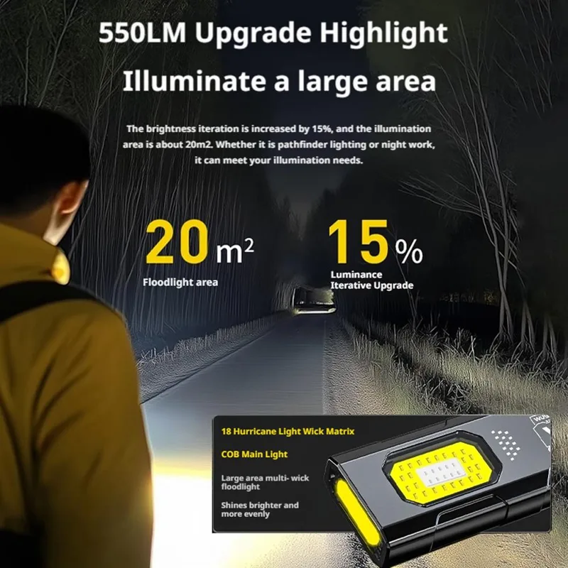 LED Keychain Flashlight USB C  - Outdoor Lighting Guide recension och pris