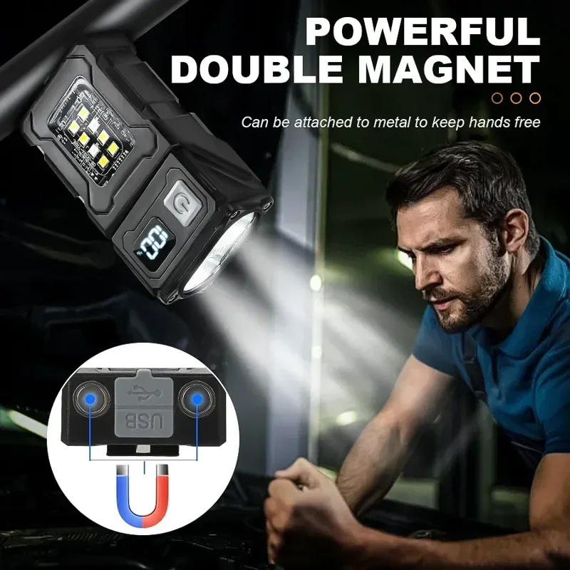 Mini Rechargeable LED Pocket F - Outdoor Lighting Guide recension och pris