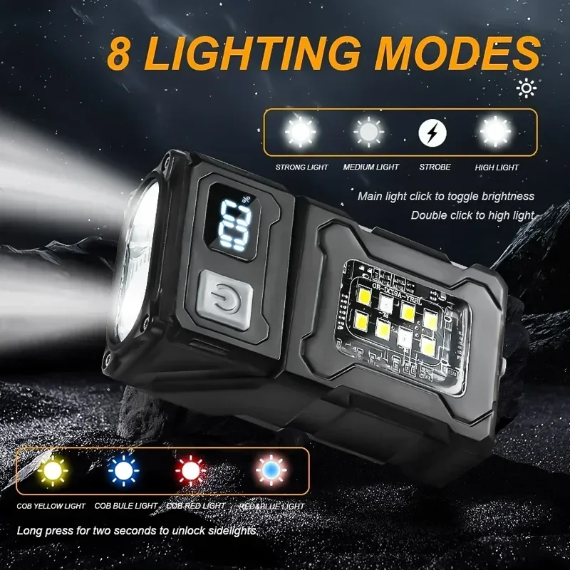 Mini Rechargeable LED Pocket F - Outdoor Lighting Guide recension och pris