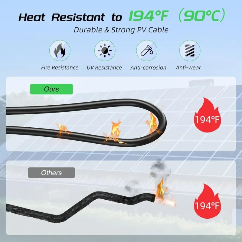 New Best Deal US Shipping Sola - Outdoor Lighting Extension Cable recension och pris