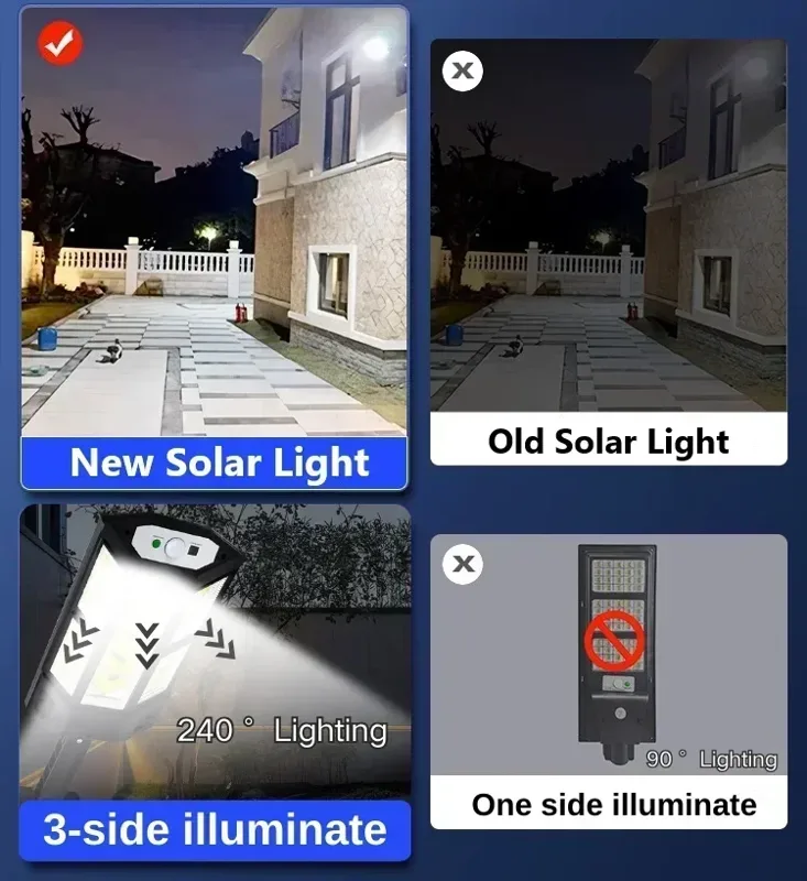 Newest Solar Lamp Powerful Out - Outdoor Lighting For Garden recension och pris