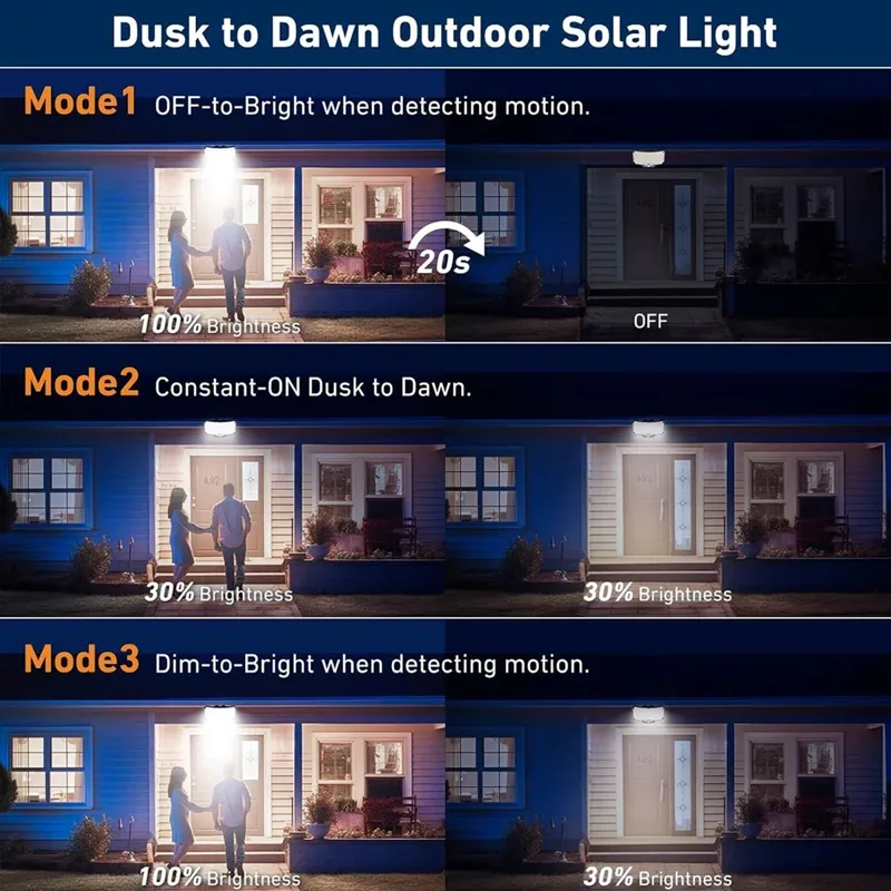234LED Solar Outdoor Lights Mo - Outdoor Lighting For Garden recension och pris