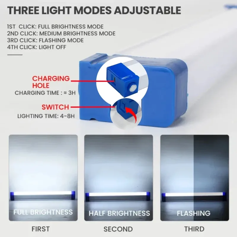 Super Bright LED Flashlight US - Outdoor Lighting Guide recension och pris