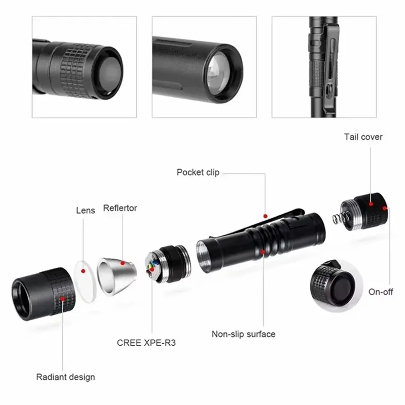 Mini Portable LED Flashlight P - Outdoor Lighting Guide recension och pris