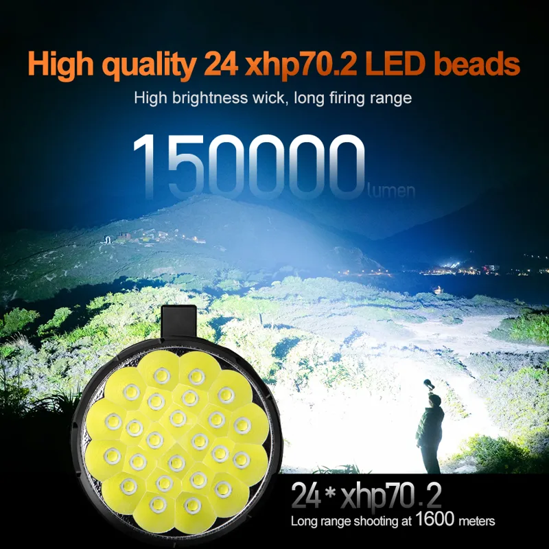 High Power LED Flashlight 1500 - Outdoor Lighting Collections recension och pris