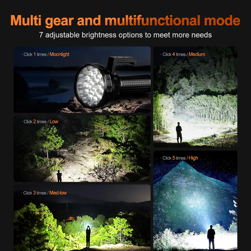 High Power LED Flashlight 1500 - Outdoor Lighting Collections recension och pris