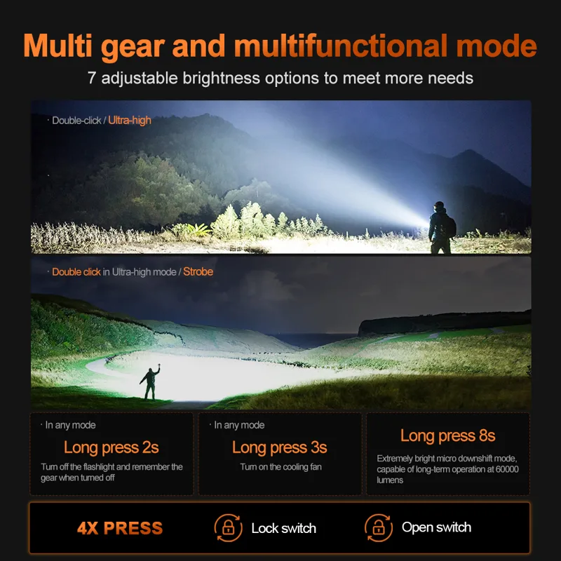 High Power LED Flashlight 1500 - Outdoor Lighting Collections recension och pris