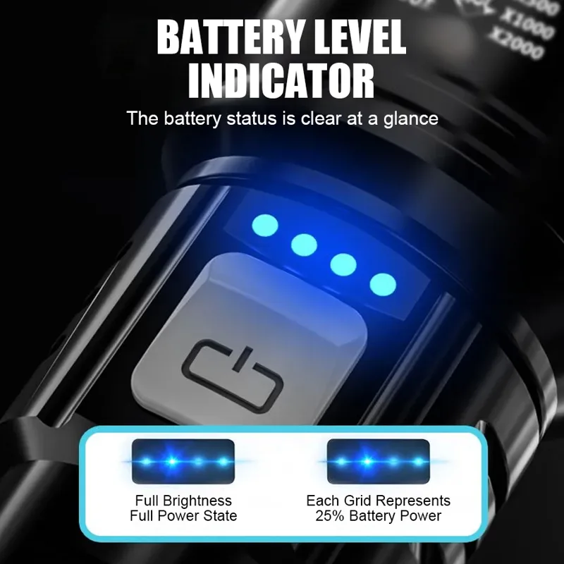 High Power P50 LED Flashlight  - Outdoor Lighting Guide recension och pris