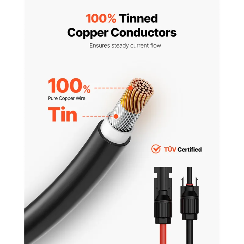 SucceBuy Solar Panel Extension - Outdoor Lighting Extension Cable recension och pris