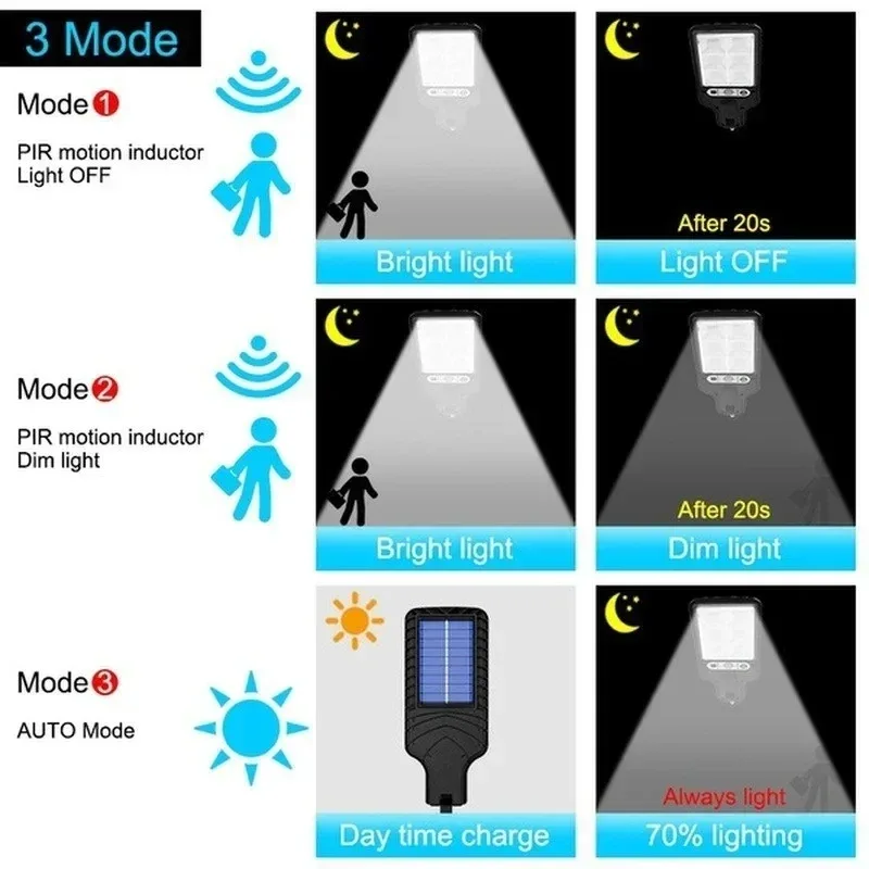 Outdoor Solar Garden Lights wi - Outdoor Lighting For Garden recension och pris