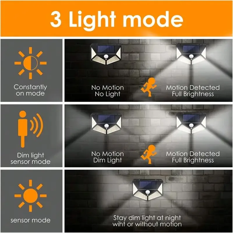 100LED Outdoor Solar Garden Li - Outdoor Lighting For Garden recension och pris