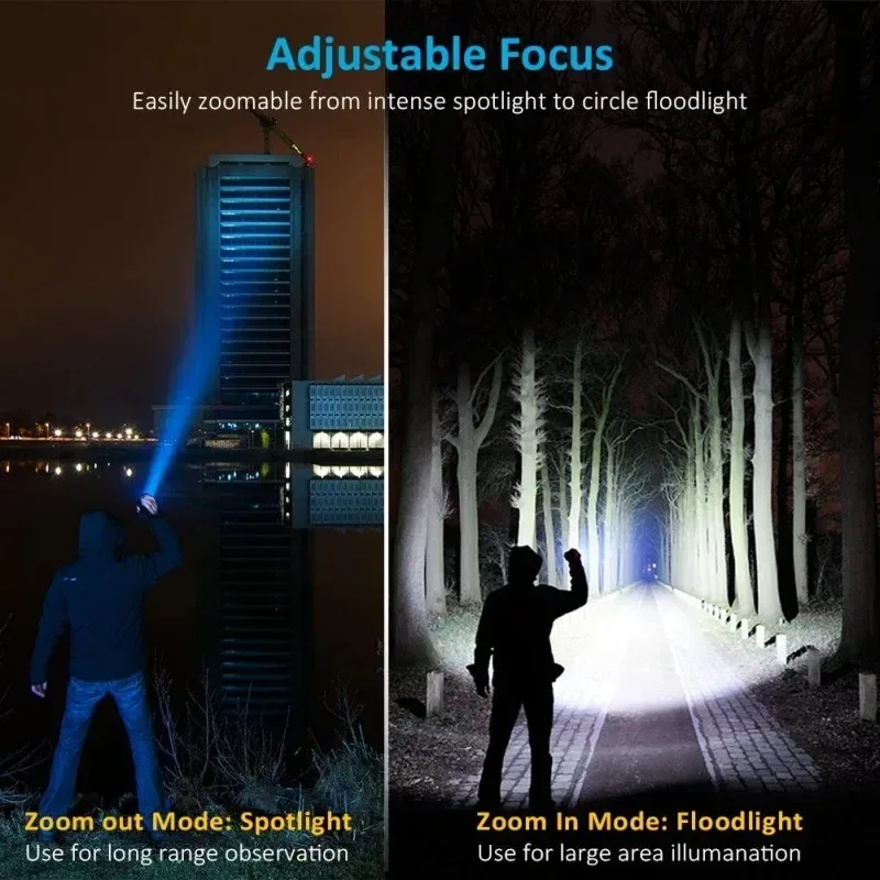 T6 LED Rechargeable Flashlight - Outdoor Lighting Guide recension och pris
