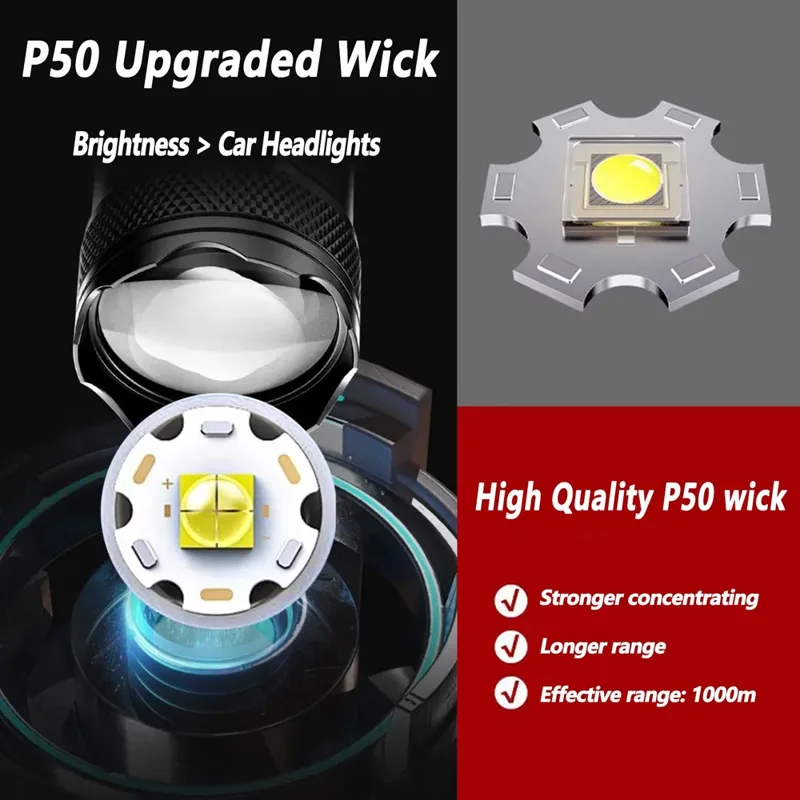 Rechargeable LED Flashlight Zo - Outdoor Lighting Guide recension och pris