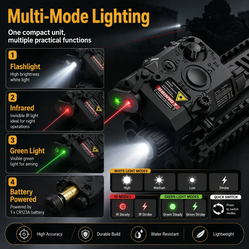 PEQ15 Leisure Outdoor Aiming L - Outdoor Lighting Collections recension och pris