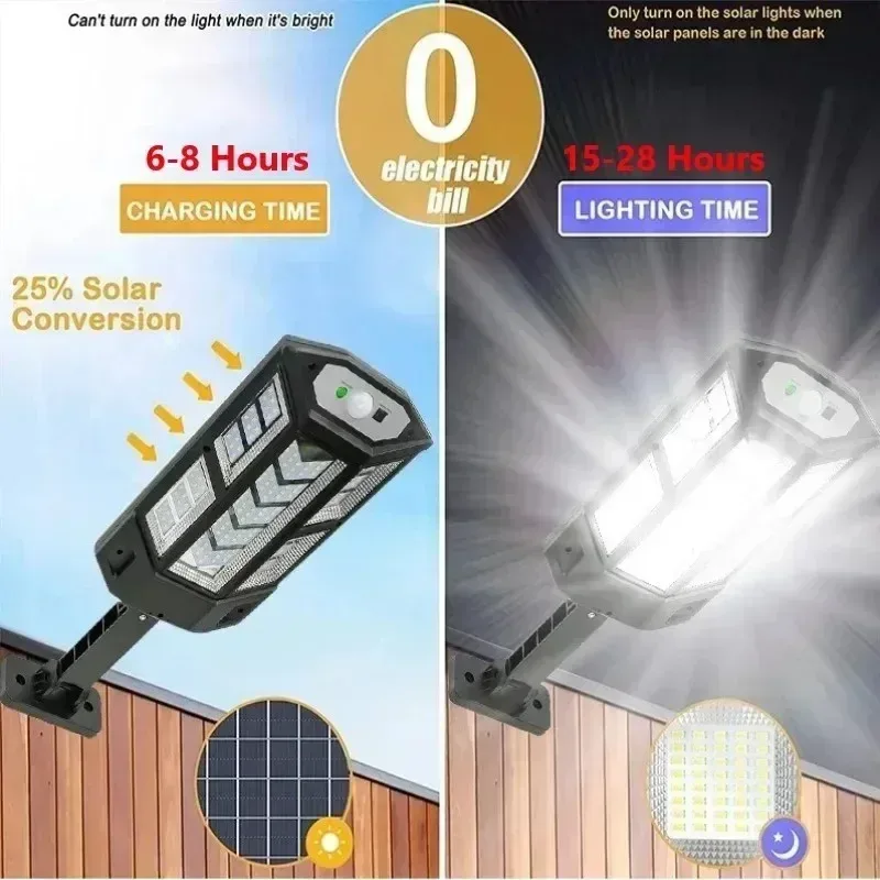 Solar LED Light Super Bright O - Outdoor Lighting For Garden recension och pris